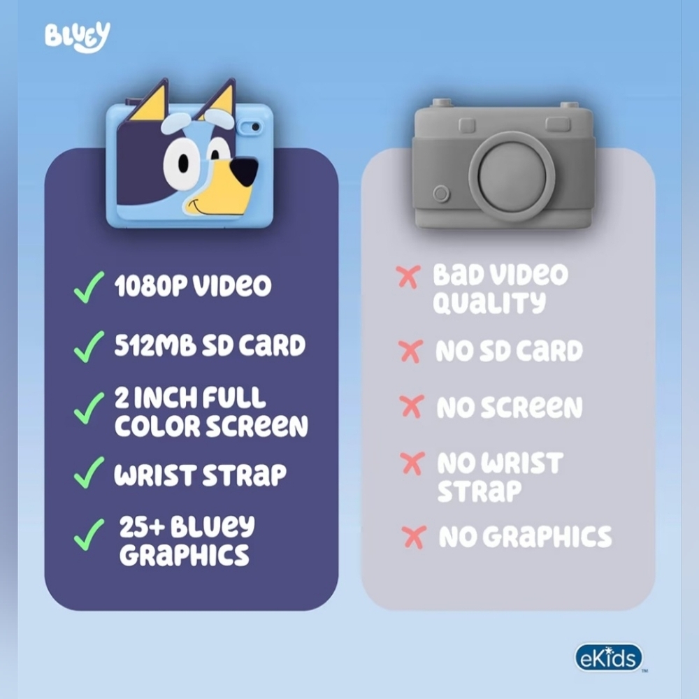 Bluey Digital Camera - Picture 4 of 6